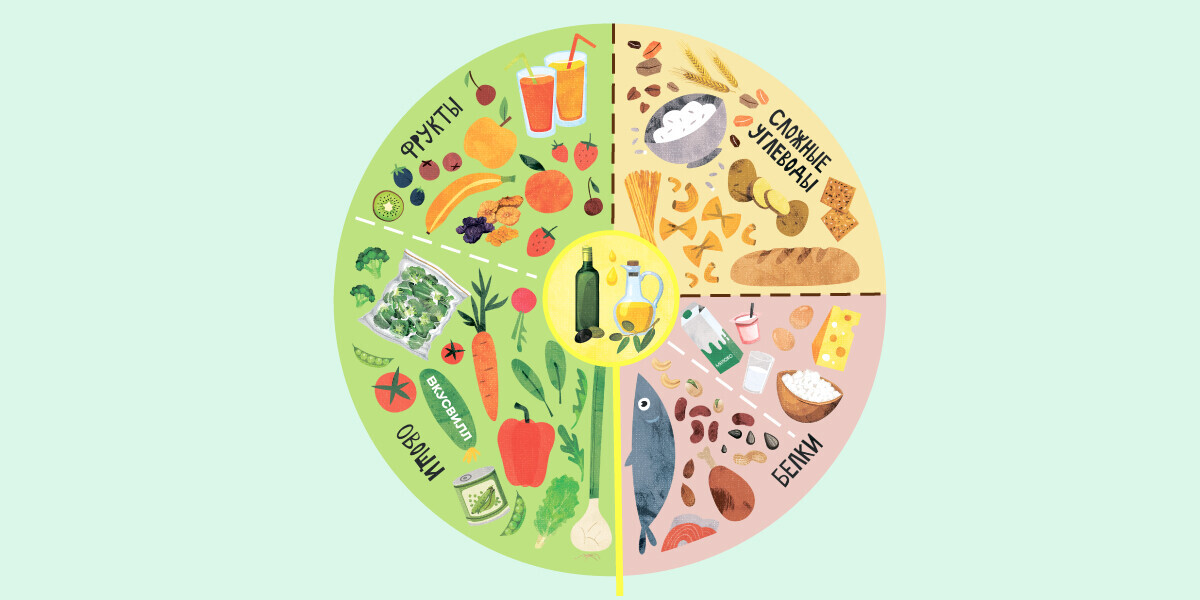 Langkah Praktis Menyusun Menu Sehat untuk Seminggu